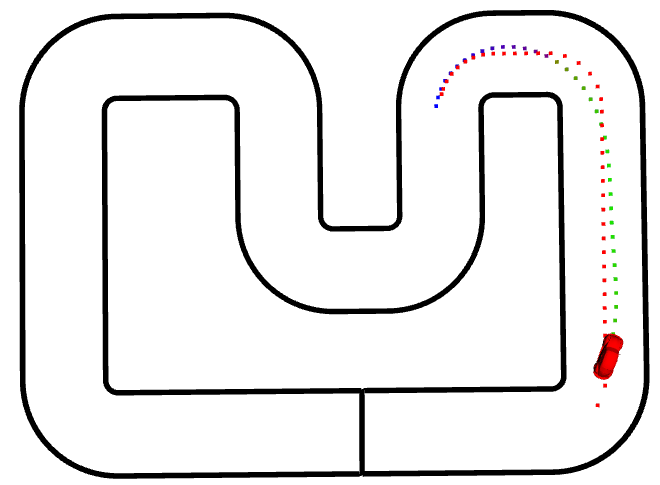 RViz